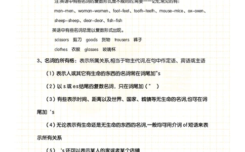 初中英语语法大全_2026中考押题卷合集_2026新中考中考全科资料