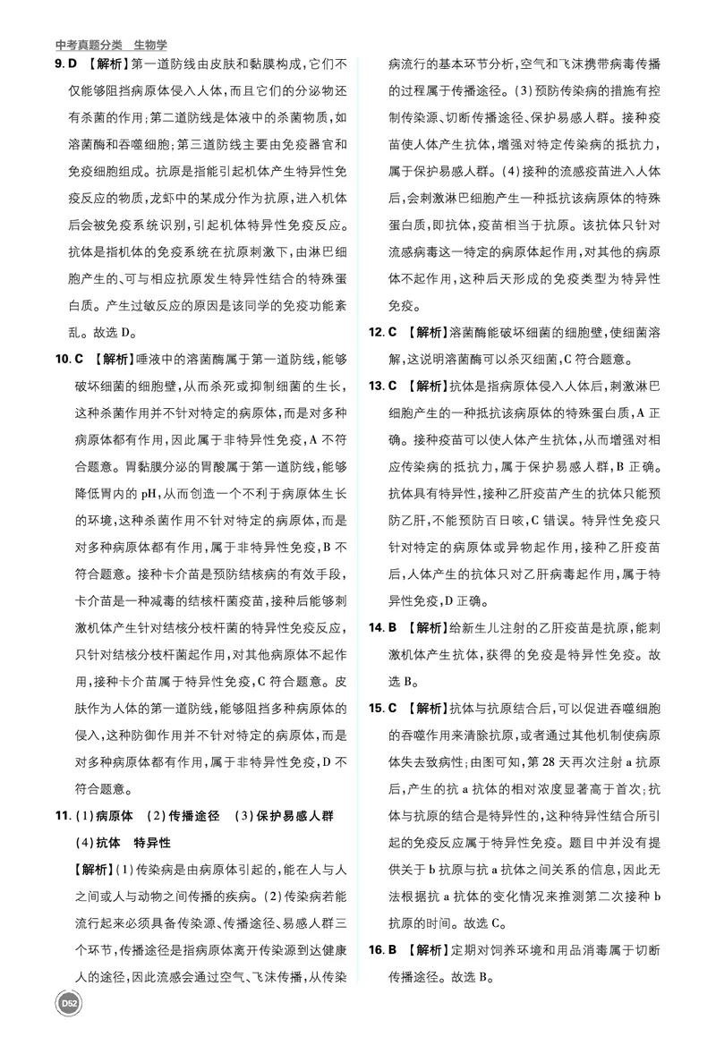 卷15-20_2026中考押题卷合集_2026新中考中考全科资料_2026《中考生物&bull;必刷真题分类》主书+答案