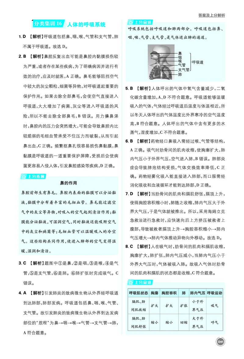 卷15-20_2026中考押题卷合集_2026新中考中考全科资料_2026《中考生物&bull;必刷真题分类》主书+答案