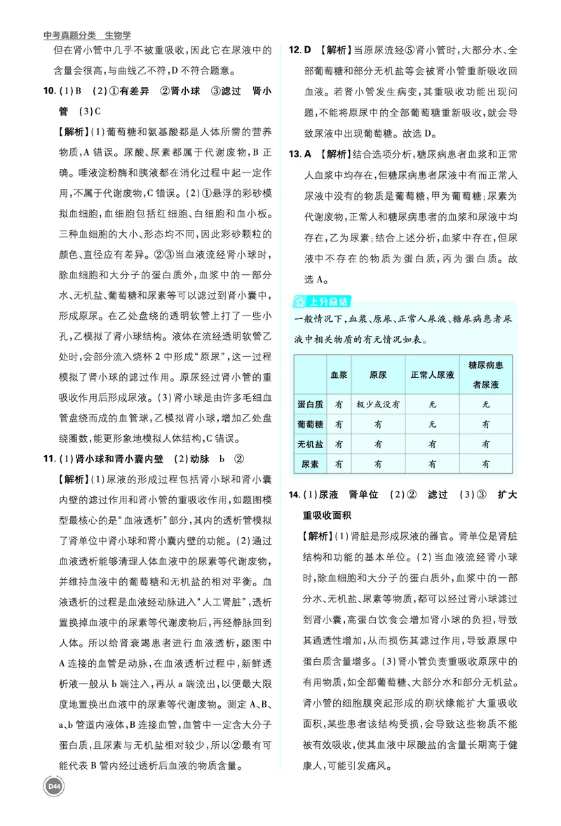 卷15-20_2026中考押题卷合集_2026新中考中考全科资料_2026《中考生物&bull;必刷真题分类》主书+答案