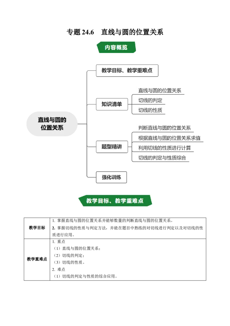 专题24.6直线与圆的位置关系（1）（高效培优讲义）（教师版）_人教版数学九年级上册_版本二_九年级数学上册（人教版）_同步讲义-U18_2026版