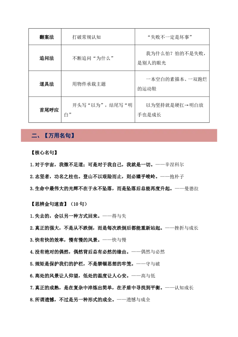 哲理思辨主题作文_中考押题2026《中考押题》系列（9科全套实时更新中）_2026版中考《作文押题系列》提醒押题+终极压题+主题密押+地区押题（语文）_2026《写作》主题密押