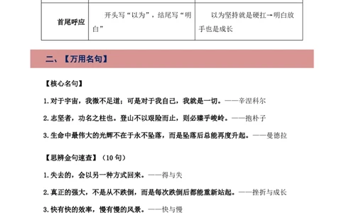 哲理思辨主题作文_中考押题2026《中考押题》系列（9科全套实时更新中）_2026版中考《作文押题系列》提醒押题+终极压题+主题密押+地区押题（语文）_2026《写作》主题密押