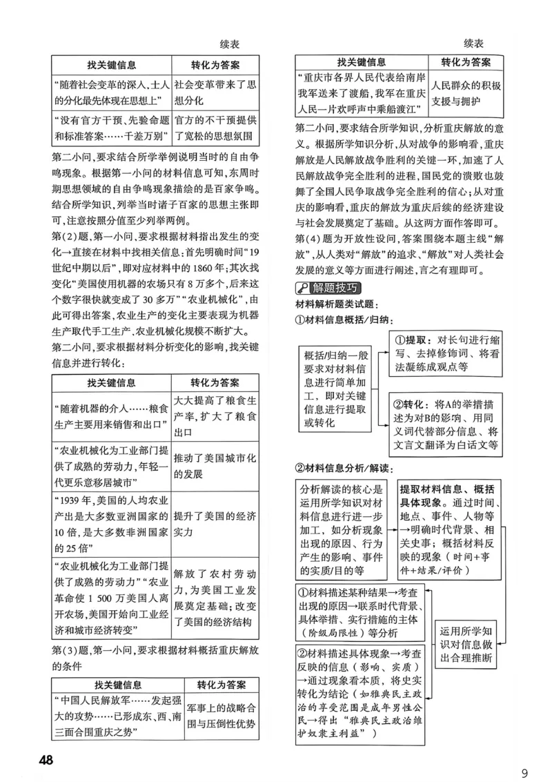 历史黑卷答案_中考押题2026《中考押题》系列（9科全套实时更新中）_万唯2026版初中《万唯黑白卷》7科全套（重庆）_历史
