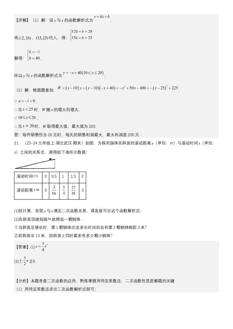 专题强化05：二次函数的实际应用大题归纳教师版_人教版数学九年级上册_版本二_九年级数学上册（人教版）_考点题型技巧高分突破-U360_2025版