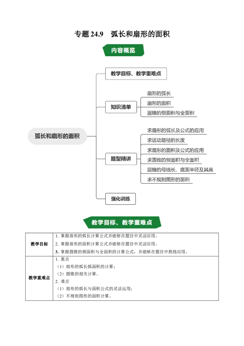 专题24.9弧长和扇形面积（高效培优讲义）（学生版）_人教版数学九年级上册_版本二_九年级数学上册（人教版）_同步讲义-U18_2026版