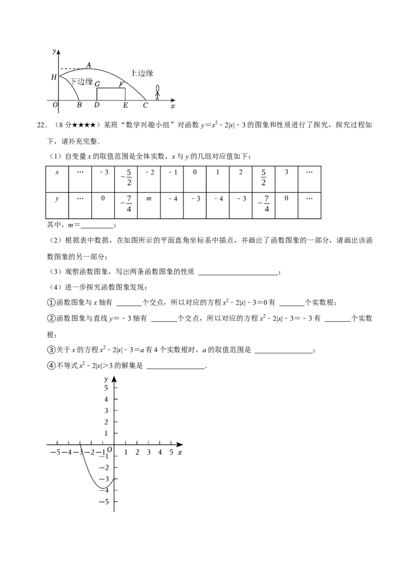 专题3.2二次函数全章培优测试卷（必考点分类集训）（人教版）（学生版）_人教版数学九年级上册_版本二_九年级数学上册（人教版）_考点分类必刷题-U181