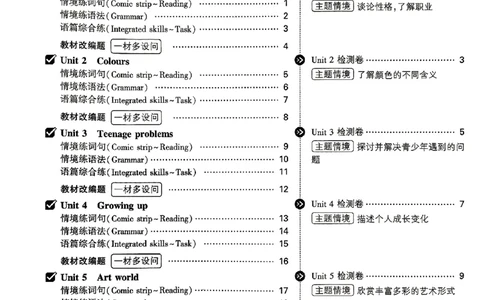 九年级全一册英语译林&mdash;&mdash;大卷_2026中考押题卷合集_2026新中考中考全科资料_2026版大小卷&bull;译林版英语&bull;9年级全一册(1)