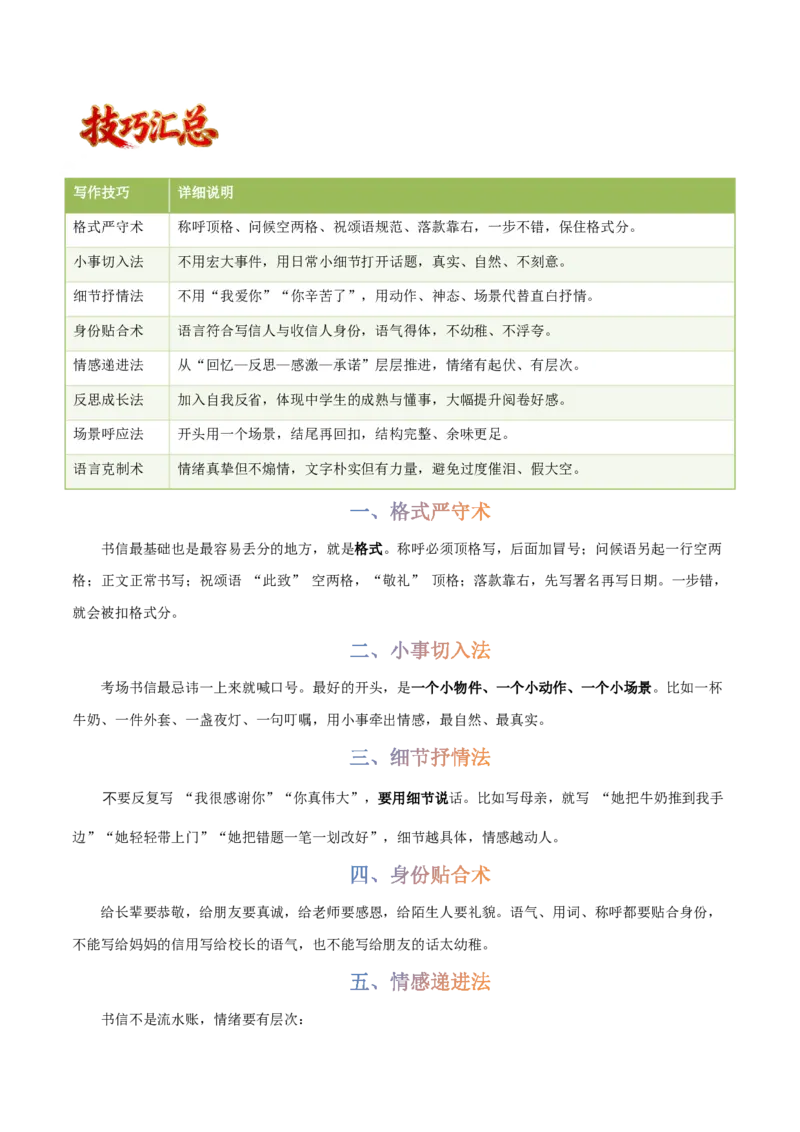 写作通关模板04：书信体模板(解析版)_中考押题2026《中考押题》系列（9科全套实时更新中）_2026版中考《作文提分系列》提分攻略+通关模版+热点速递（语文）_2026《写作》通关模版