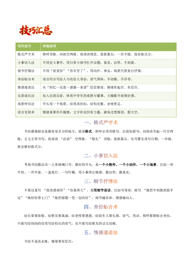 写作通关模板04：书信体模板(原卷版)_中考押题2026《中考押题》系列（9科全套实时更新中）_2026版中考《作文提分系列》提分攻略+通关模版+热点速递（语文）_2026《写作》通关模版