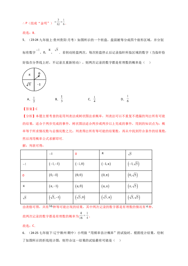 专题25.1概率初步（全章复习讲义）（教师版）_人教版数学九年级上册_版本二_九年级数学上册（人教版）_专题突破练习-V4_2026版