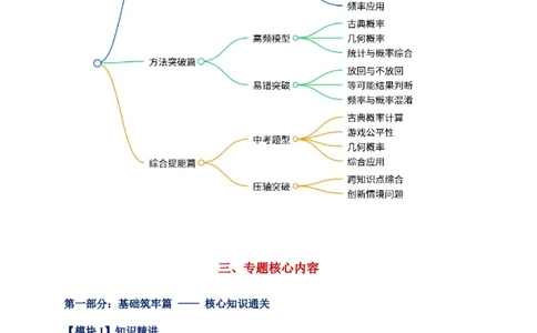 专题25.1概率初步（全章复习讲义）（教师版）_人教版数学九年级上册_版本二_九年级数学上册（人教版）_专题突破练习-V4_2026版