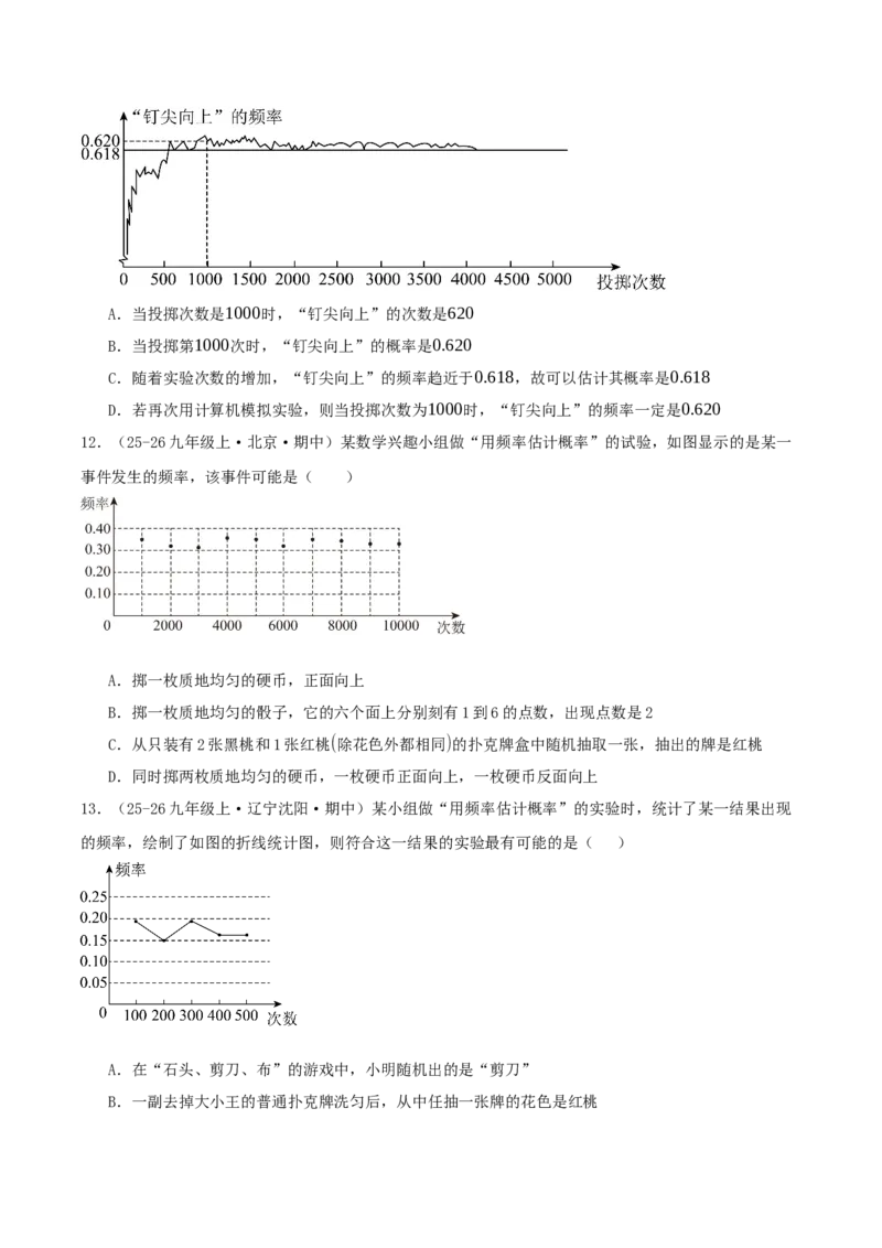 专题25.3用频率估计概率（知识梳理+8个考点讲练+中考真题演练+难度分层练共41题）原卷版_人教版数学九年级上册_版本二_九年级数学上册（人教版）_重难点专题提优-V8_2026版
