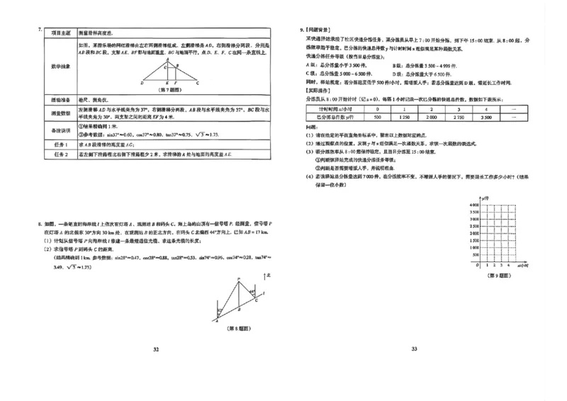 冲刺宝典_中考押题2026《中考押题》系列（9科全套实时更新中）_2026版中考《备考计划预测卷》7科全套（辽宁版）