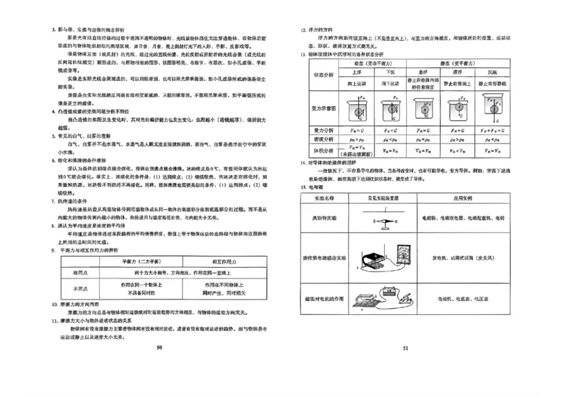冲刺宝典_中考押题2026《中考押题》系列（9科全套实时更新中）_2026版中考《备考计划预测卷》7科全套（辽宁版）