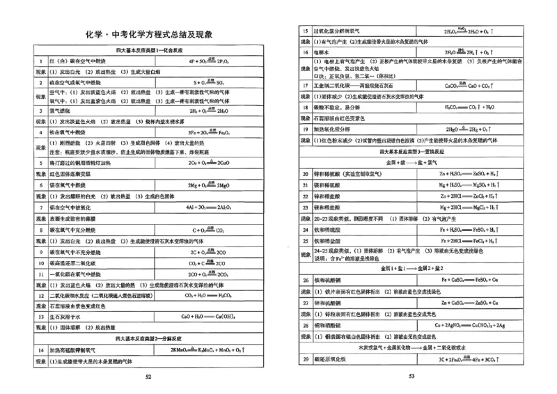冲刺宝典_中考押题2026《中考押题》系列（9科全套实时更新中）_2026版中考《备考计划预测卷》7科全套（辽宁版）