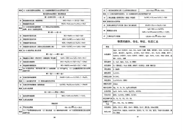 冲刺宝典_中考押题2026《中考押题》系列（9科全套实时更新中）_2026版中考《备考计划预测卷》7科全套（辽宁版）