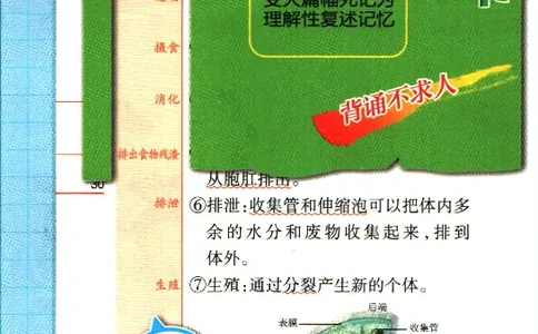 加分宝初中生物考点清单_中考押题2026《中考押题》系列（9科全套实时更新中）_中考9科加分宝