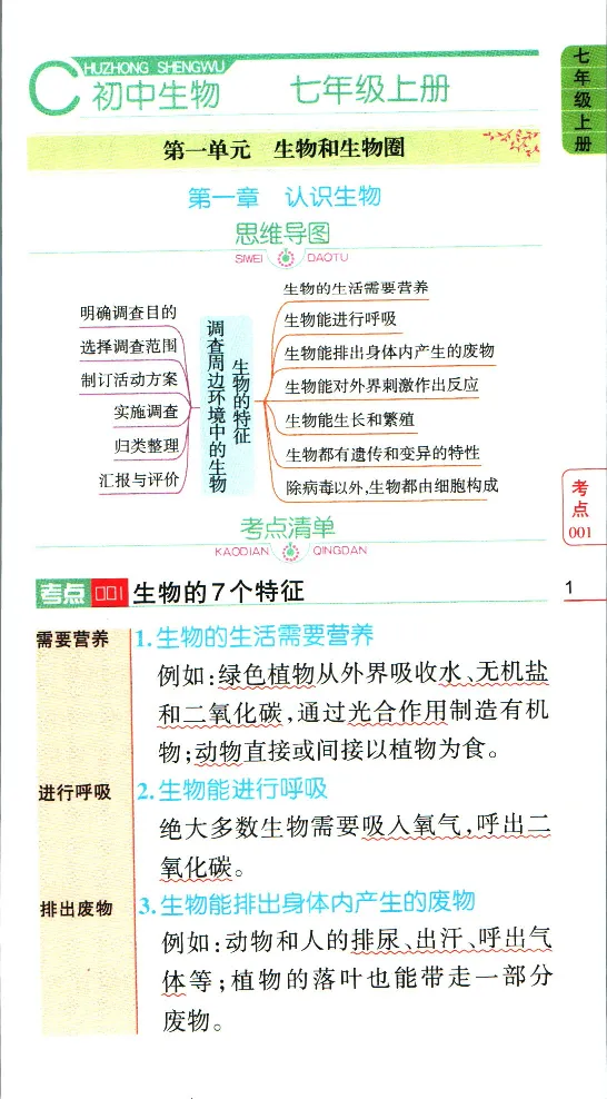 加分宝初中生物考点清单_中考押题2026《中考押题》系列（9科全套实时更新中）_中考9科加分宝