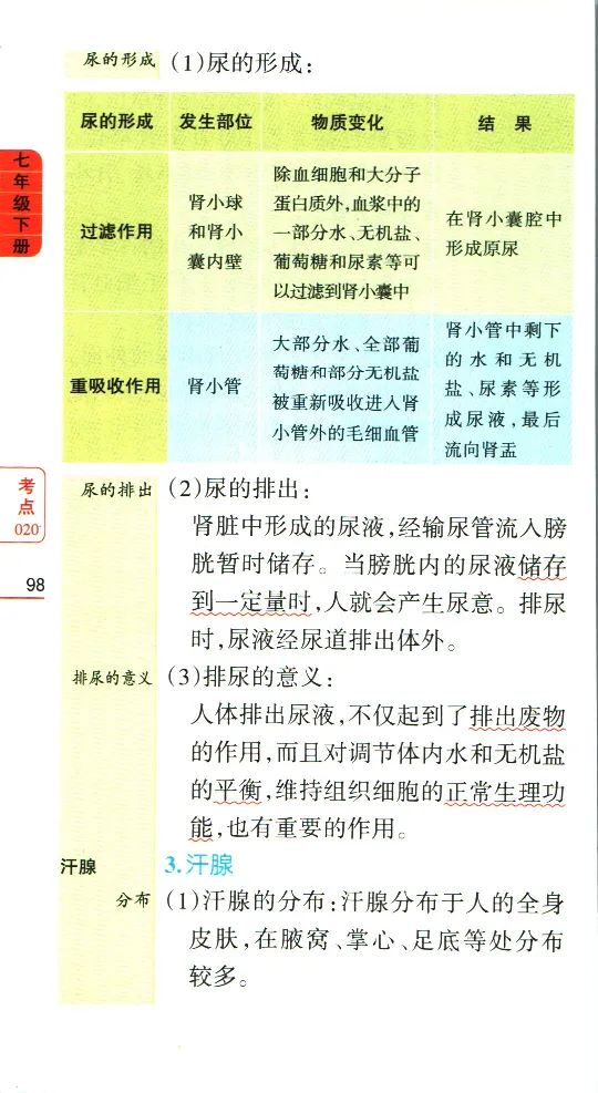 加分宝初中生物考点清单_中考押题2026《中考押题》系列（9科全套实时更新中）_中考9科加分宝