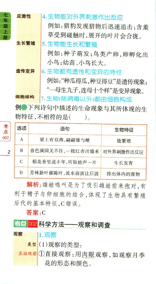 加分宝初中生物考点清单_中考押题2026《中考押题》系列（9科全套实时更新中）_中考9科加分宝