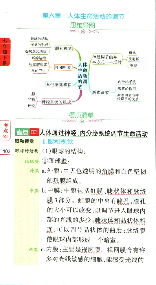 加分宝初中生物考点清单_中考押题2026《中考押题》系列（9科全套实时更新中）_中考9科加分宝
