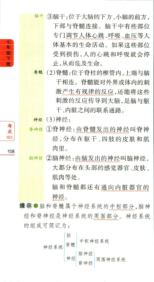 加分宝初中生物考点清单_中考押题2026《中考押题》系列（9科全套实时更新中）_中考9科加分宝