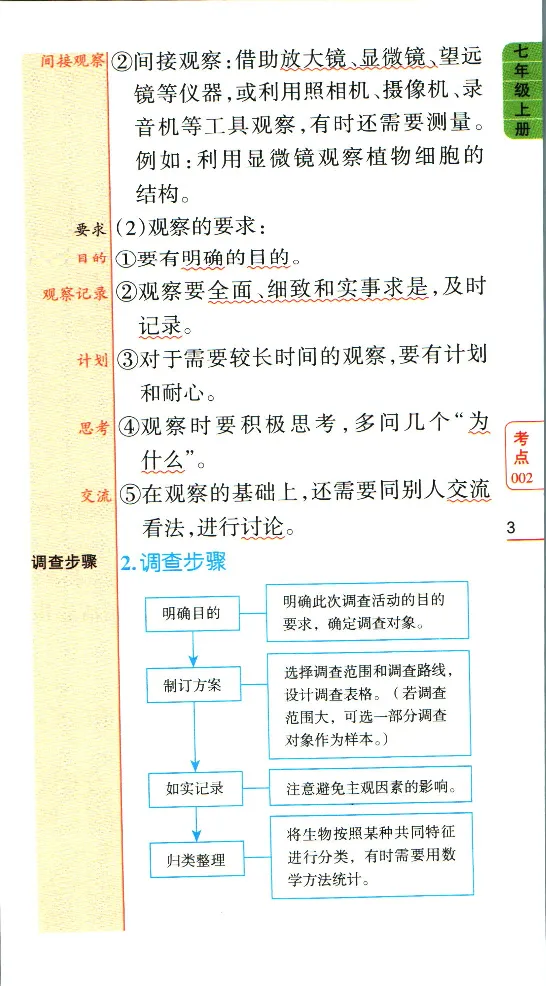 加分宝初中生物考点清单_中考押题2026《中考押题》系列（9科全套实时更新中）_中考9科加分宝