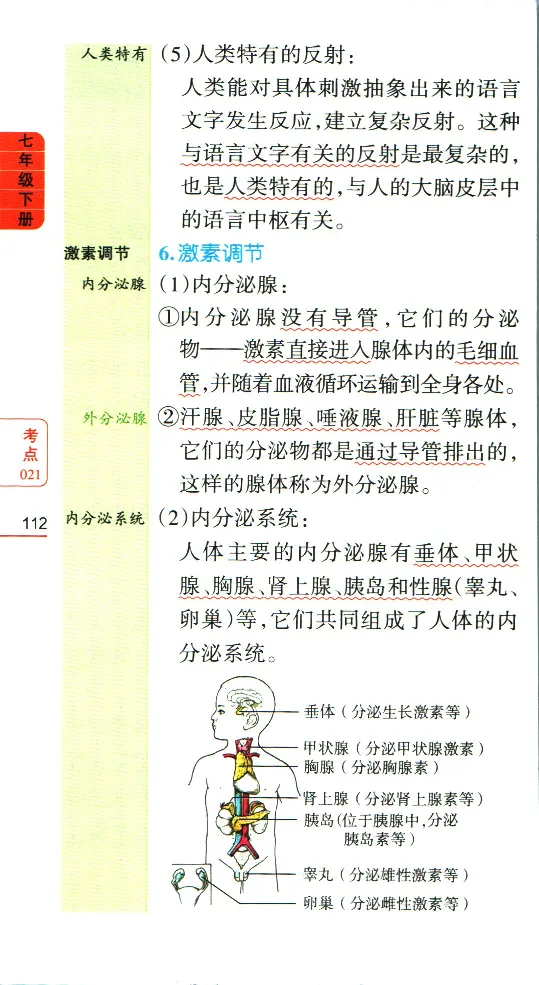 加分宝初中生物考点清单_中考押题2026《中考押题》系列（9科全套实时更新中）_中考9科加分宝