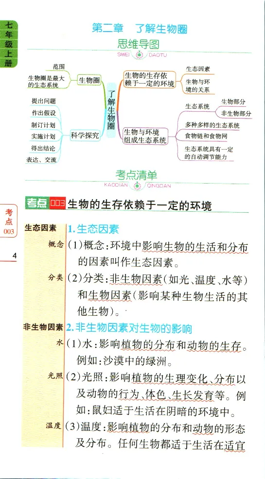加分宝初中生物考点清单_中考押题2026《中考押题》系列（9科全套实时更新中）_中考9科加分宝