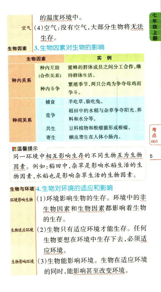 加分宝初中生物考点清单_中考押题2026《中考押题》系列（9科全套实时更新中）_中考9科加分宝