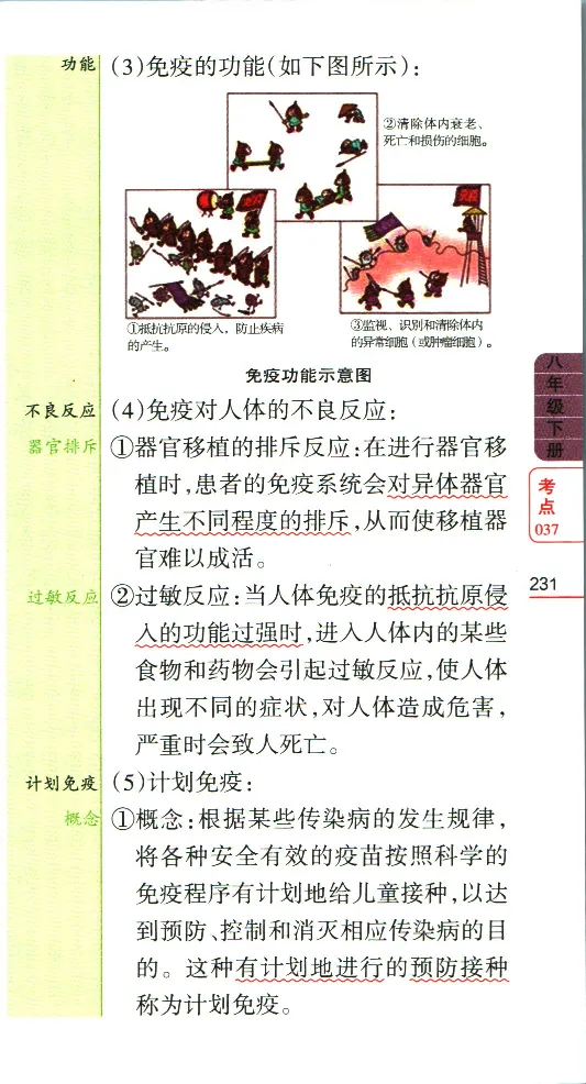 加分宝初中生物考点清单_中考押题2026《中考押题》系列（9科全套实时更新中）_中考9科加分宝