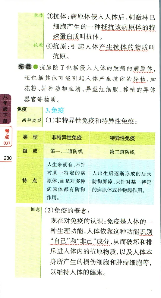 加分宝初中生物考点清单_中考押题2026《中考押题》系列（9科全套实时更新中）_中考9科加分宝