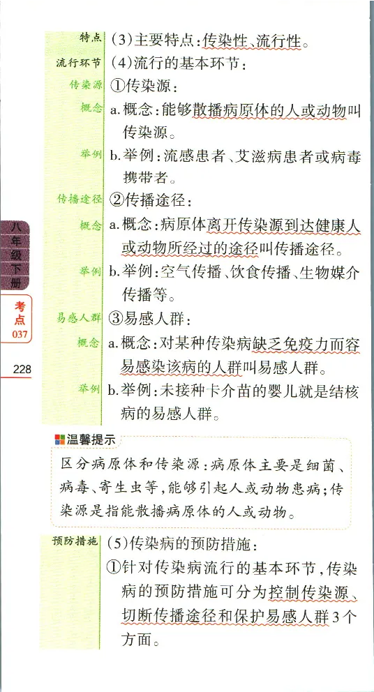 加分宝初中生物考点清单_中考押题2026《中考押题》系列（9科全套实时更新中）_中考9科加分宝