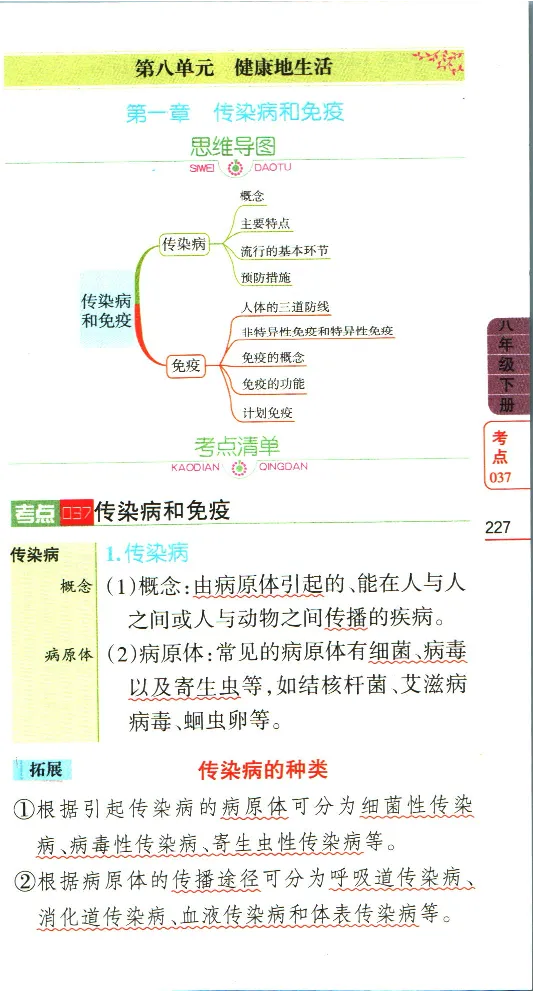加分宝初中生物考点清单_中考押题2026《中考押题》系列（9科全套实时更新中）_中考9科加分宝