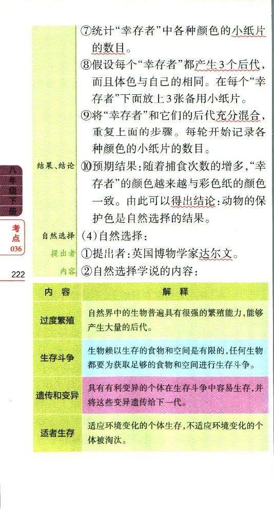 加分宝初中生物考点清单_中考押题2026《中考押题》系列（9科全套实时更新中）_中考9科加分宝