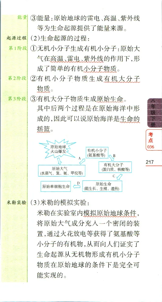 加分宝初中生物考点清单_中考押题2026《中考押题》系列（9科全套实时更新中）_中考9科加分宝