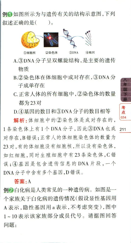 加分宝初中生物考点清单_中考押题2026《中考押题》系列（9科全套实时更新中）_中考9科加分宝