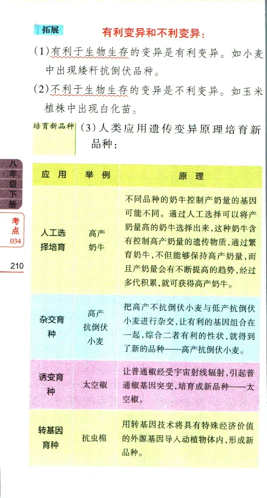 加分宝初中生物考点清单_中考押题2026《中考押题》系列（9科全套实时更新中）_中考9科加分宝