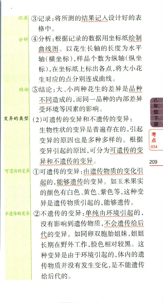 加分宝初中生物考点清单_中考押题2026《中考押题》系列（9科全套实时更新中）_中考9科加分宝