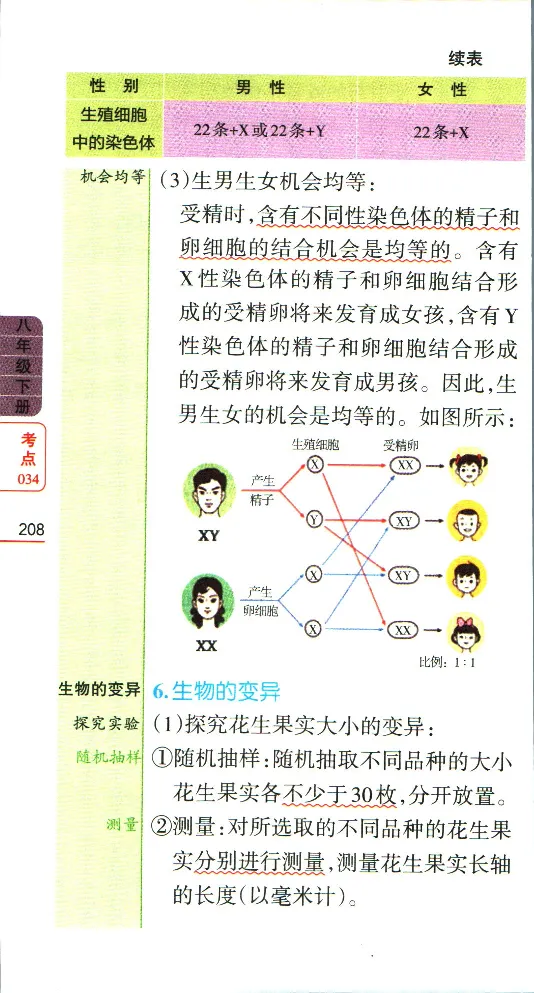 加分宝初中生物考点清单_中考押题2026《中考押题》系列（9科全套实时更新中）_中考9科加分宝