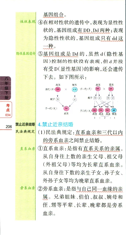 加分宝初中生物考点清单_中考押题2026《中考押题》系列（9科全套实时更新中）_中考9科加分宝