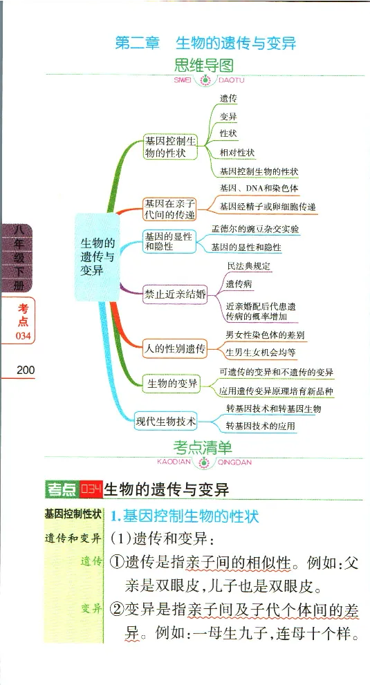 加分宝初中生物考点清单_中考押题2026《中考押题》系列（9科全套实时更新中）_中考9科加分宝
