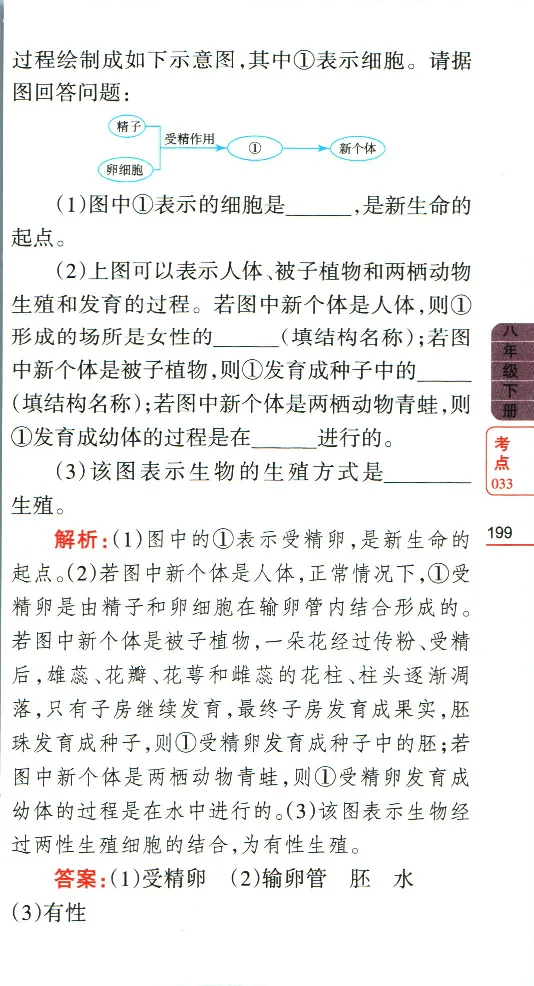 加分宝初中生物考点清单_中考押题2026《中考押题》系列（9科全套实时更新中）_中考9科加分宝