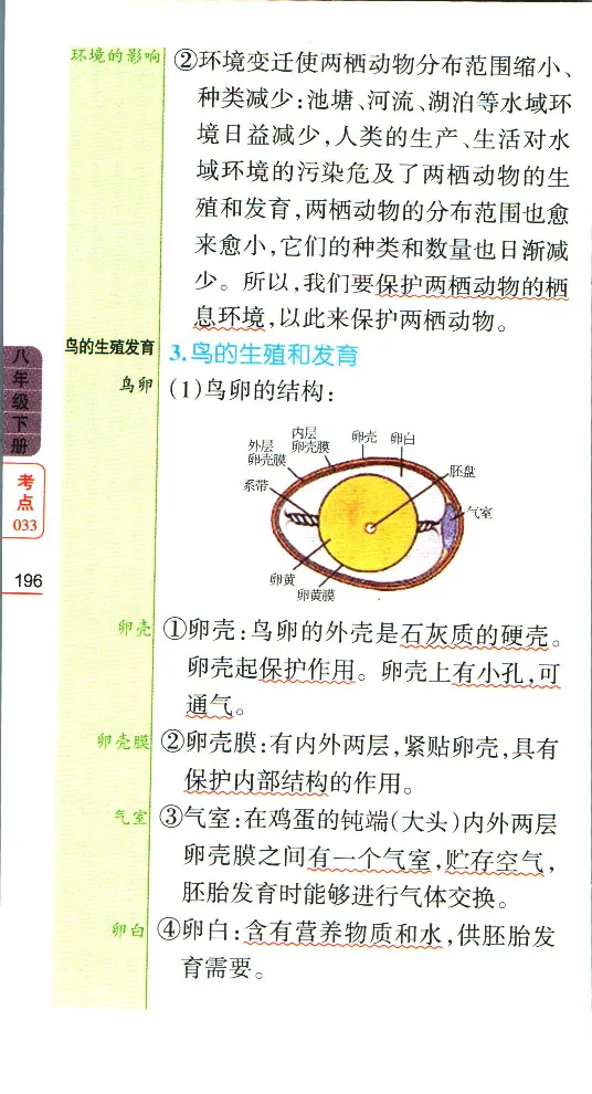 加分宝初中生物考点清单_中考押题2026《中考押题》系列（9科全套实时更新中）_中考9科加分宝