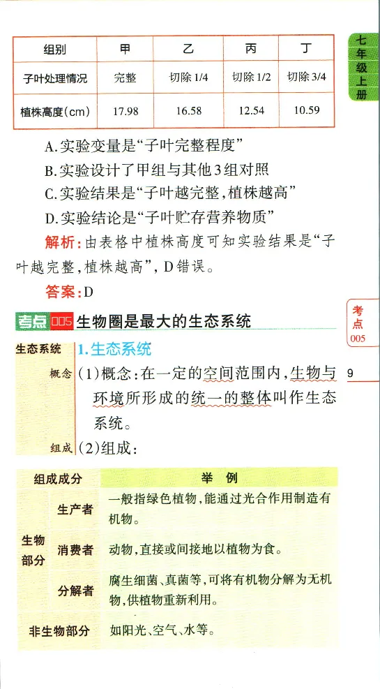 加分宝初中生物考点清单_中考押题2026《中考押题》系列（9科全套实时更新中）_中考9科加分宝