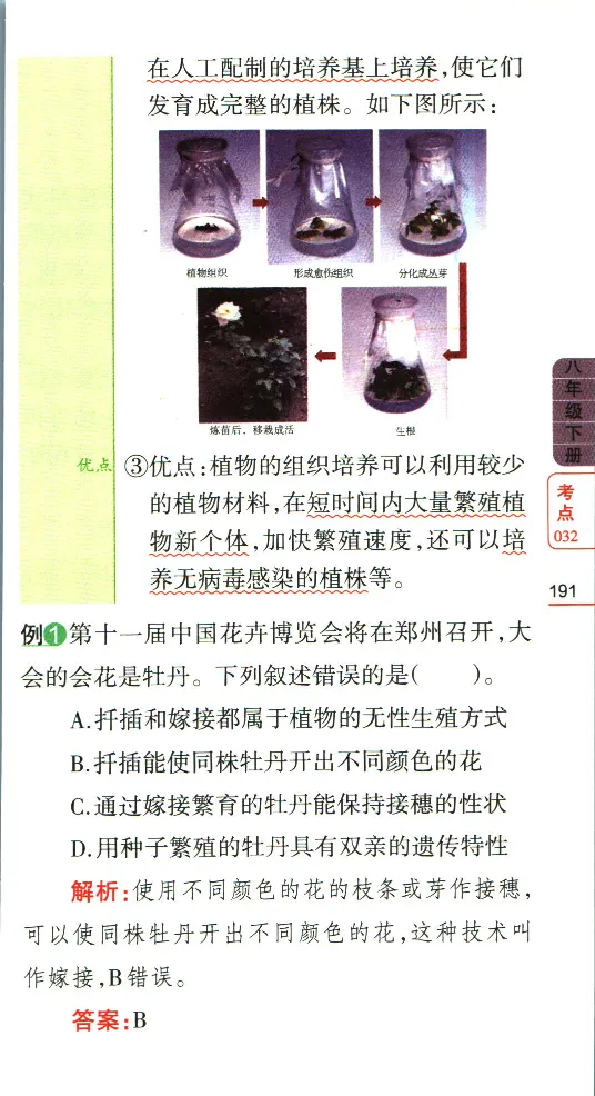 加分宝初中生物考点清单_中考押题2026《中考押题》系列（9科全套实时更新中）_中考9科加分宝