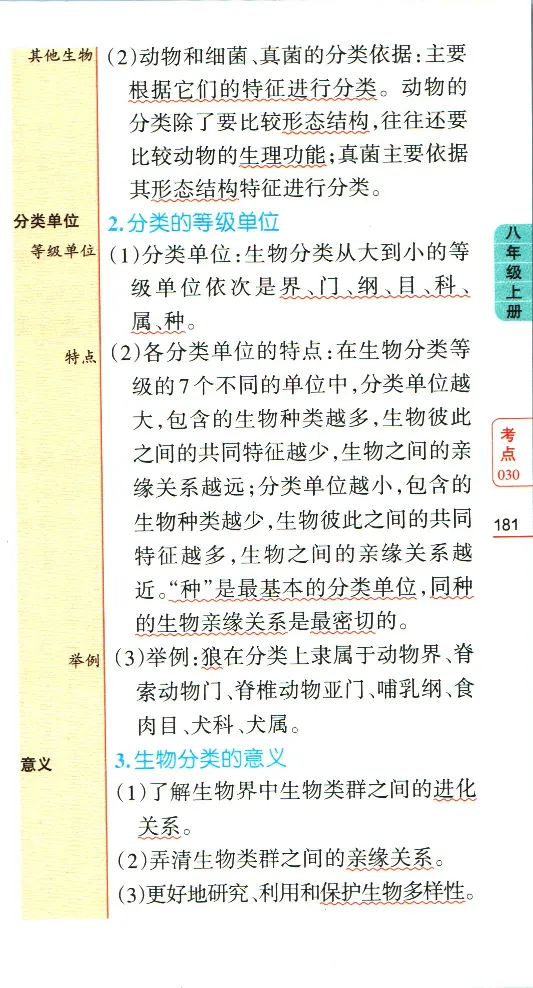 加分宝初中生物考点清单_中考押题2026《中考押题》系列（9科全套实时更新中）_中考9科加分宝