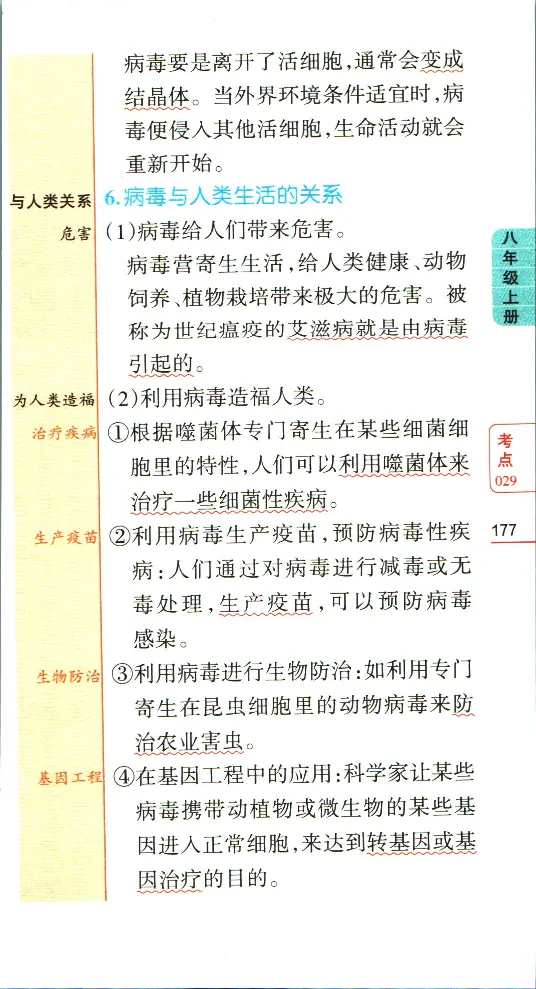 加分宝初中生物考点清单_中考押题2026《中考押题》系列（9科全套实时更新中）_中考9科加分宝