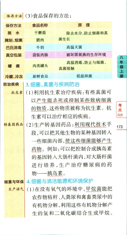 加分宝初中生物考点清单_中考押题2026《中考押题》系列（9科全套实时更新中）_中考9科加分宝
